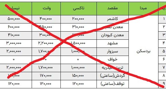 فروشگاه پیکسل